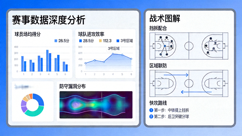 满贯体育官网深度分析页面，展示专业的数据图表与战术图解