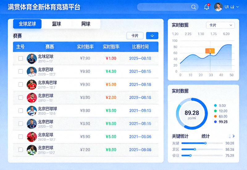 满贯体育全新体育竞猜平台主界面，显示全球足球、篮球、网球等赛事赔率与实时数据