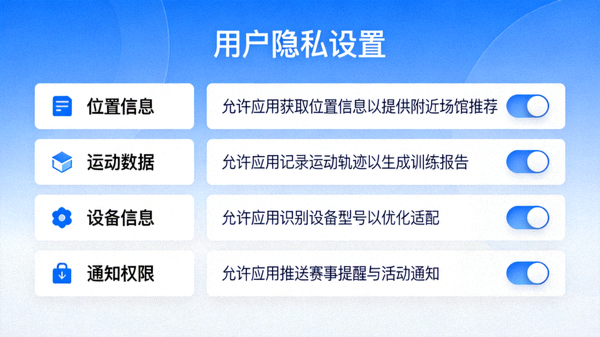 满贯体育官网用户隐私设置界面，展示权限管理选项