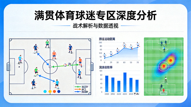 满贯体育球迷专区深度分析文章封面图：战术板与数据分析图表
